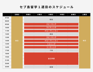 セブ島留学1週間スケジュール画像