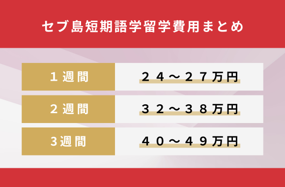 セブ島短期語学留学費用まとめ