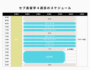 セブ島留学４週間目のスケジュール表