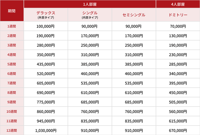基本料金表